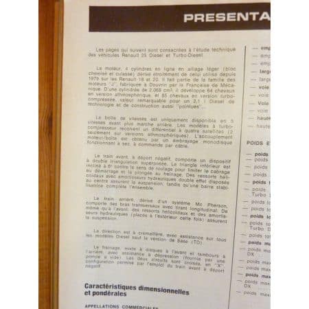 R25 diesel Revue Technique RENAULT