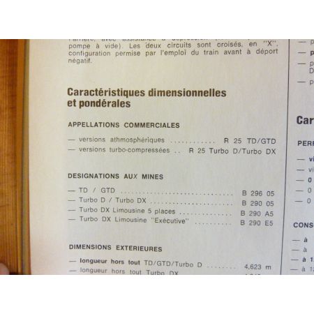 R25 diesel Revue Technique RENAULT