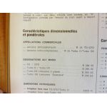 R25 diesel Revue Technique RENAULT