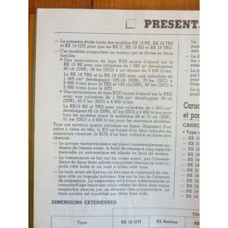 BX15 BX19 87- Revue Technique CITROEN