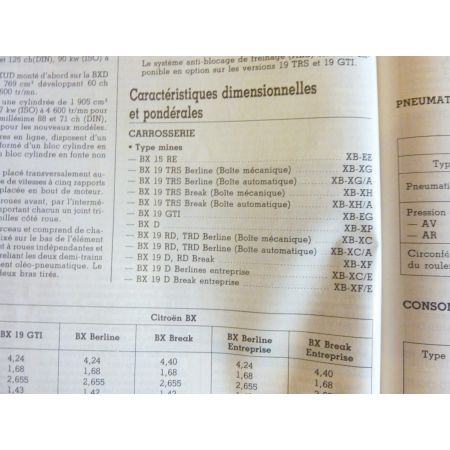 BX15 BX19 87- Revue Technique CITROEN