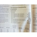 BX15 BX19 87- Revue Technique CITROEN