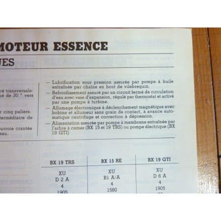 BX15 BX19 87- Revue Technique CITROEN