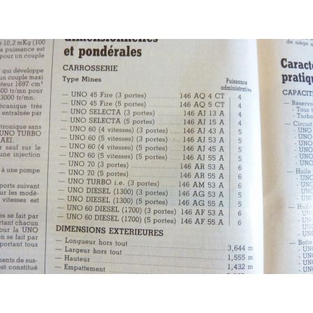Uno-89 Revue Technique FIAT