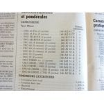 Uno-89 Revue Technique FIAT