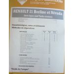 R21 -89 Revue Technique RENAULT