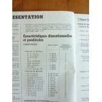 R21 -89 Revue Technique RENAULT