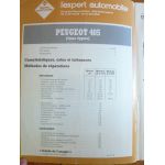 405 Revue Technique Peugeot