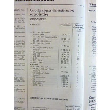 405 Revue Technique Peugeot