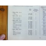 Metro Revue Technique AUSTIN