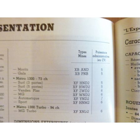 Metro Revue Technique AUSTIN