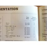 Metro Revue Technique AUSTIN