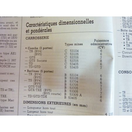 R19 Revue Technique RENAULT