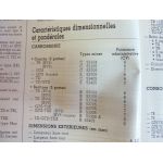 R19 Revue Technique RENAULT