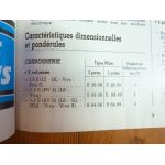 Corsa A Revue Technique OPEL