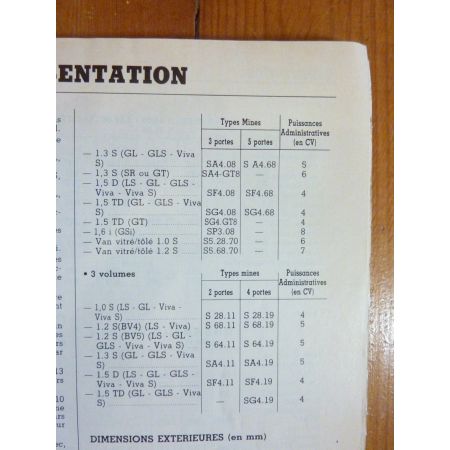 Corsa A Revue Technique OPEL