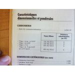 Tipo 93-  Revue Technique FIAT