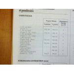 Fiesta 89 92- Revue Technique FORD