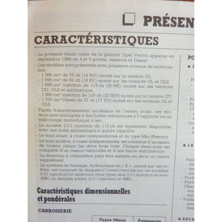 Vectra Revue Technique OPEL