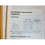 Vectra Revue Technique OPEL