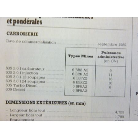 605 89-99 Revue Technique Peugeot