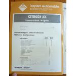 AX 92-- Revue Technique CITROEN