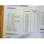 AX 92-- Revue Technique CITROEN