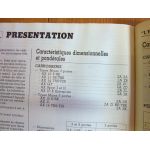 AX  Ess. Revue Technique CITROEN