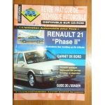 R21 Ph II Revue Technique RENAULT