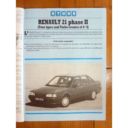 R21 Ph II Revue Technique RENAULT