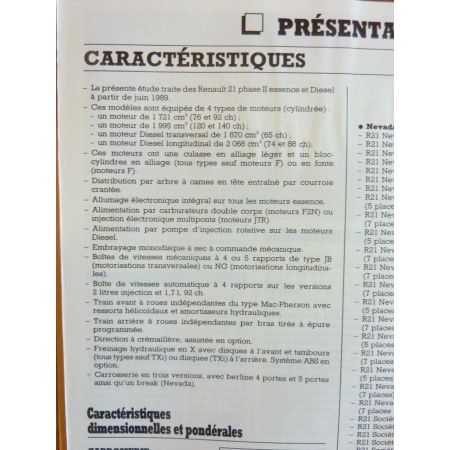 R21 Ph II Revue Technique RENAULT
