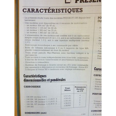 106 Ess Revue Technique Peugeot