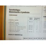 Sierra 90 Revue Technique FORD