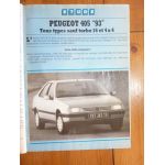405 93- Revue Technique Peugeot