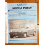 Twingo Revue Technique RENAULT