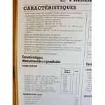 Toledo Revue Technique SEAT