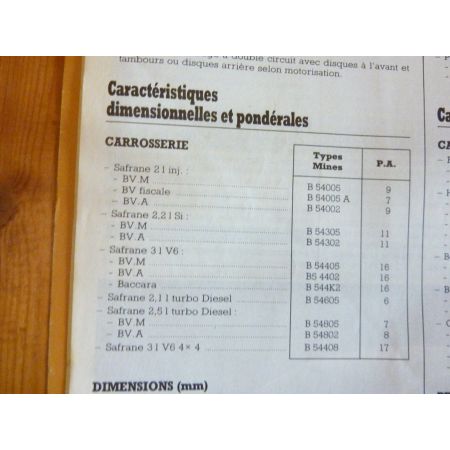 Safrane Revue Technique RENAULT