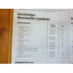 Safrane Revue Technique RENAULT