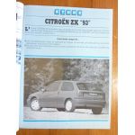 ZX 93. Revue Technique CITROEN