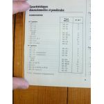 ZX 93. Revue Technique CITROEN