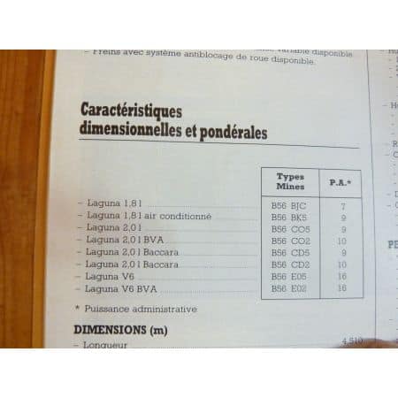 Laguna Ess. Revue Technique RENAULT