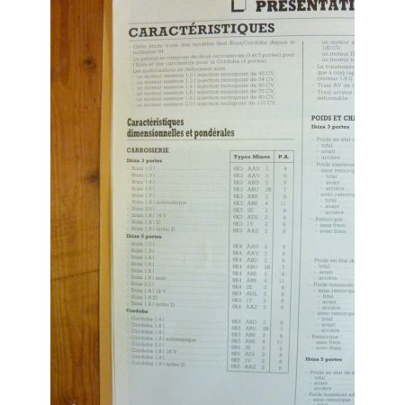 Ibiza 93 - Cordoba Revue Technique SEAT