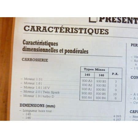 145-146 Revue Technique Alfa-romeo