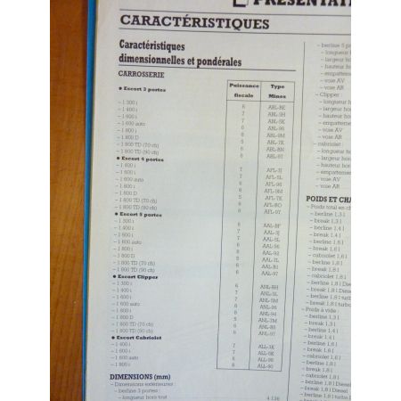 Escort 96- Revue Technique FORD