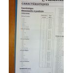 Escort 96- Revue Technique FORD