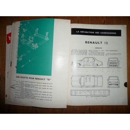 R12 Revue Technique Carrosserie Renault