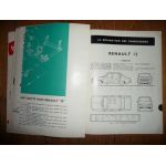 R12 Revue Technique Carrosserie Renault