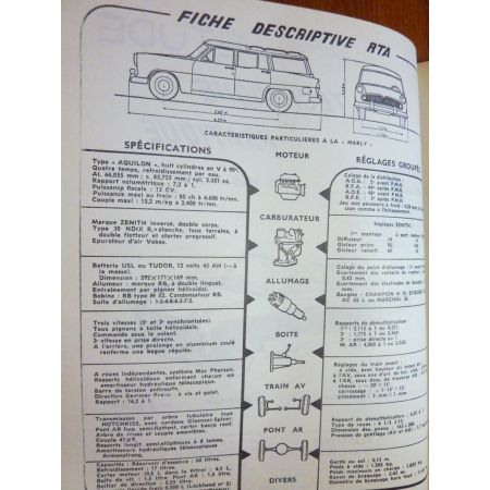 Vedette 55-59 Revue Technique Les Archives Du Collectionneur Simca