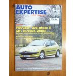 206 II Revue Auto Expertise Peugeot