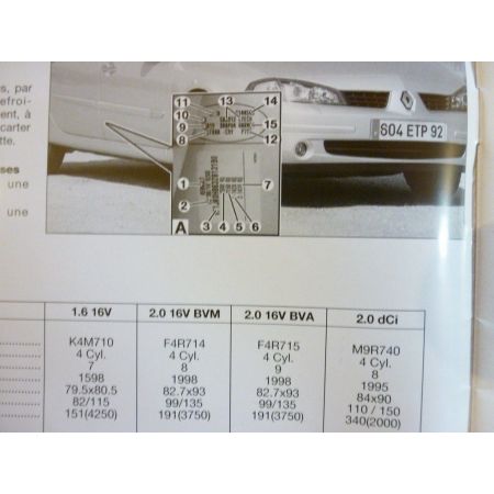 Laguna II ph2 Revue Auto Expertise Renault